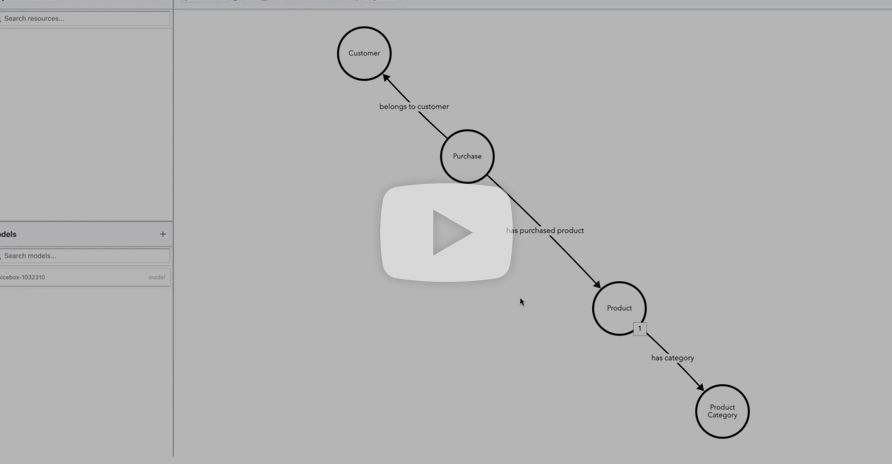 Stardog Voicebox: LLM-powered assistant makes it easier than ever to build a knowledge graph